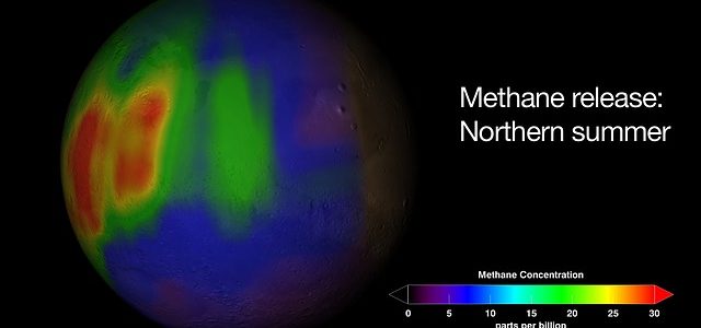 methane readings