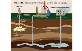 Carbon Capture