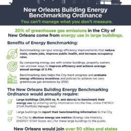 GNOICC Supports the New Orleans Building Energy Benchmark Ordinance