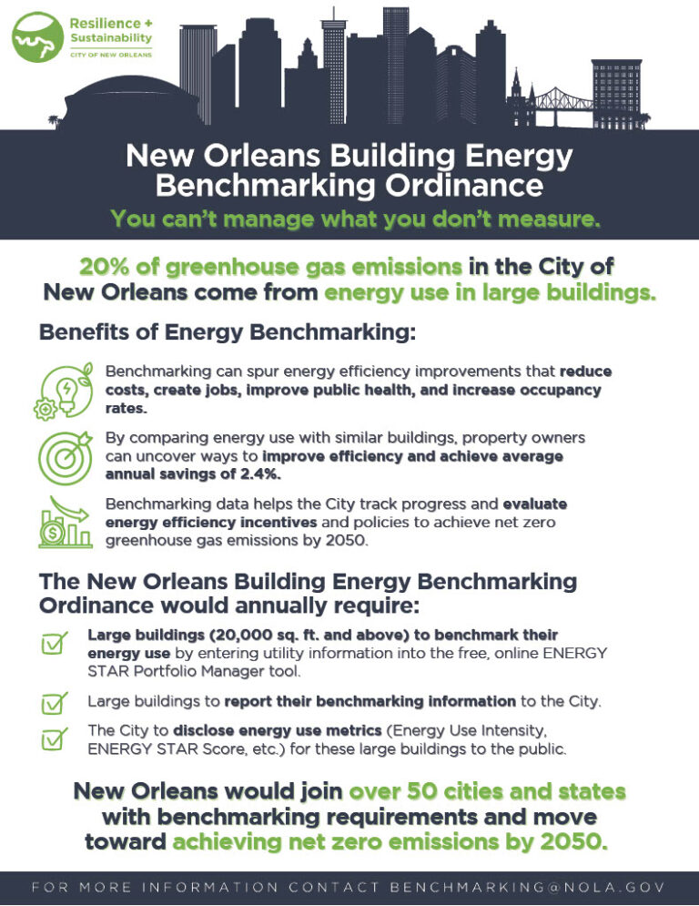 New Orleans City Council passes - NOLA Benchmarking Ordinance Flyer 768x995 